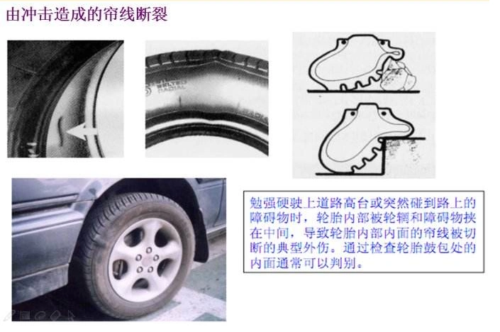 Lốp tam giác 155 165 175 185 195 205/55 60 65 70 75R13 14 15 16 giá lốp xe ô to michelin