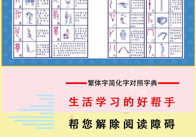 Traditional Chinese Simplified Dictionary 繁体字简化字对照字典台湾