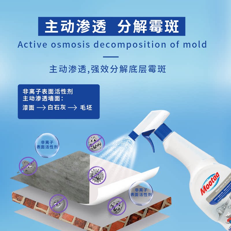 Imports Mouldy Cleanser Demolina Demolina Demolina Demolina Molars Net Wall Wall Bathroom Mildew Spray