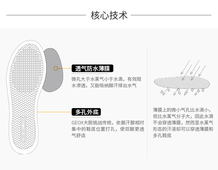 Geox 健乐士 Annya 女式粗跟单鞋 D92CBA ￥73.85起 天猫￥539