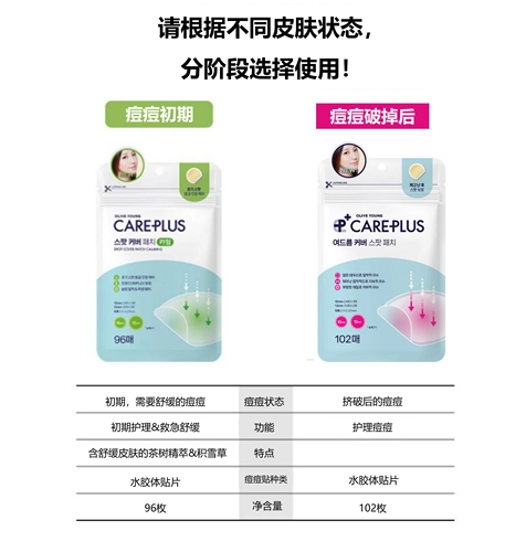 Корейский оливково-молодое чайное дерево с центеллой азиатской, пластырь от прыщей, невидимый аспиратор для оказания первой помощи, гной для удаления следов прыщей, можно наносить близко к цвету кожи