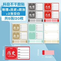 [Предметный пост] История политики и места/всего 5 штук в общей сложности 20 штук