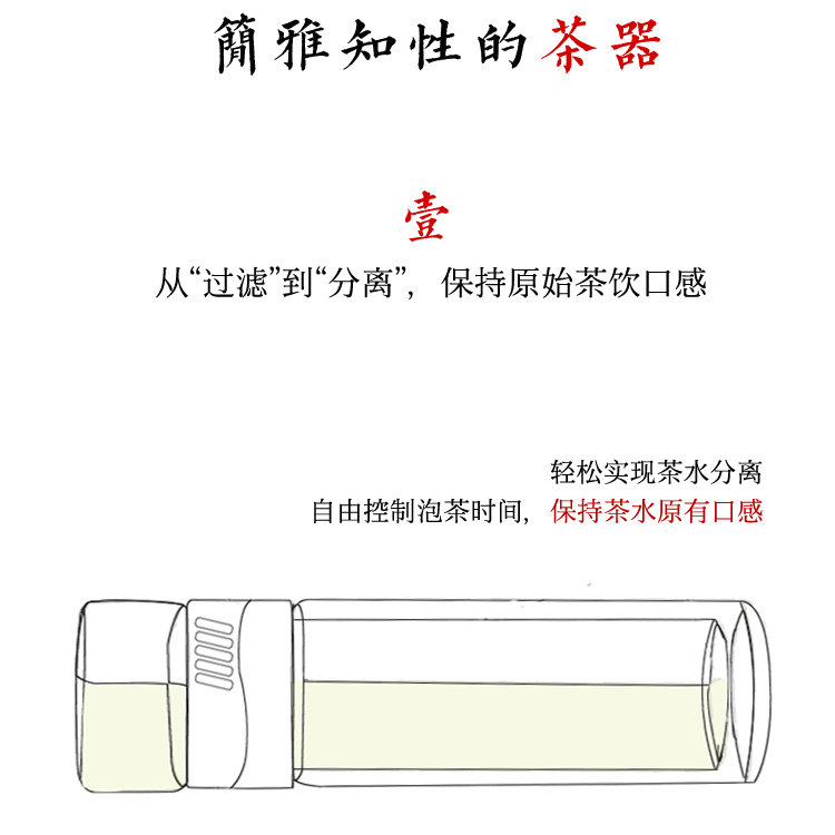 Cốc nước tách trà tùy chỉnh ly hai lớp sáng tạo hộ gia đình lọc nhiệt chịu nhiệt nam và nữ tách trà tay - Tách bình giữ nhiệt elmich