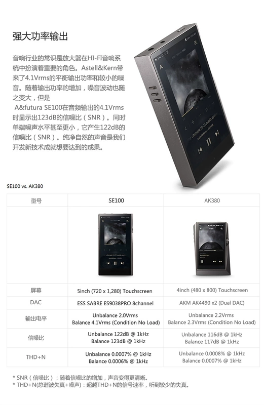 Trình phát nhạc Avery và SE100 lossless Trình phát nhạc Bluetooth sốt DSD giải pháp cứng MP3 cầm tay Walkman - Máy nghe nhạc mp3