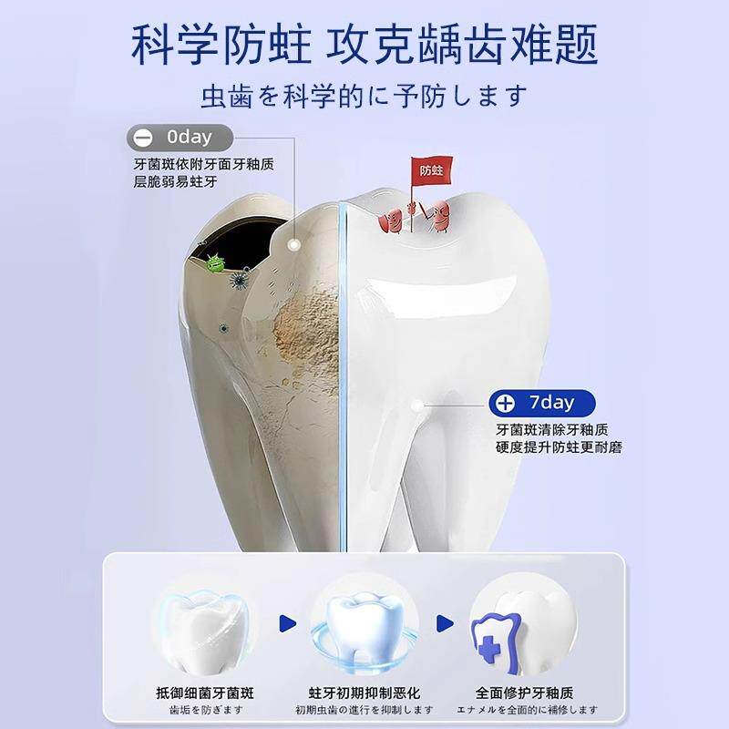 日本再生硅牙膏真的能再生牙齿吗?适合3岁到80岁的所有人群吗?-漱口水-淘宝好物网