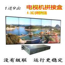 HDMI multi-screen split box 1 into 9 introduction screen LCD display image video TV splicing processor