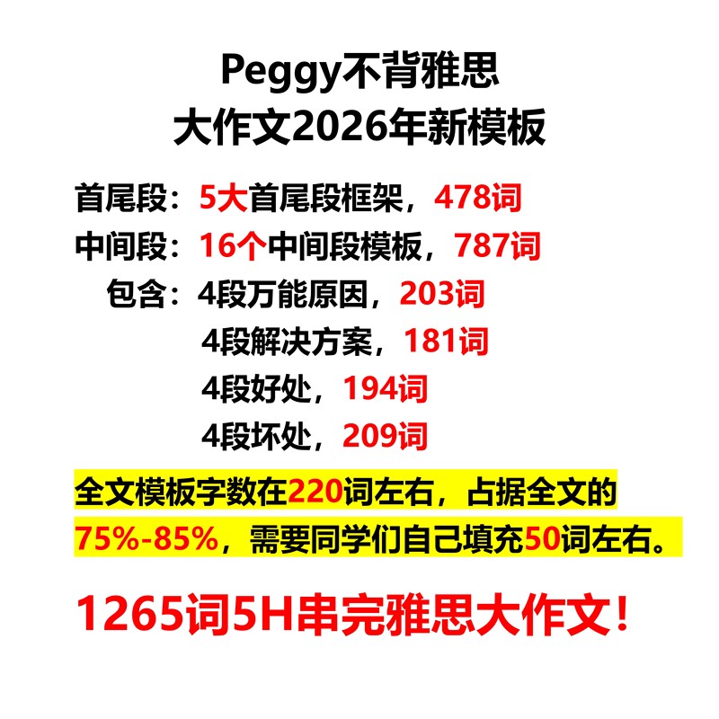 Try It Out First before Ordering. Peggy Does Not Offer Ielts Writing Classes (Applicable for 2026) (Category A, Category g)