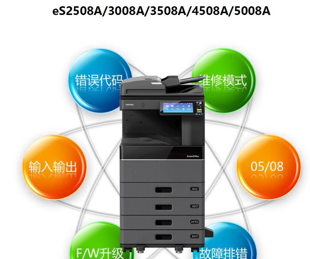 Toshiba copier 2508A3008A4508A5008A error F100F101F102F103F104F105