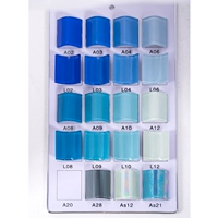 Заряд заказа об обслуживании клиентов