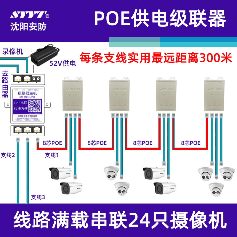 Monitoring poe series power supply switch 4 five 5 eight 8 cascader 6 repeater 9 extender 10 extension line 16 ports