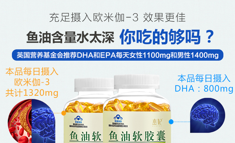 Viên nang mềm dầu cá 1000mg / hạt * 300 viên Có thể sử dụng với các sản phẩm sức khỏe trung niên và biển sâu lecithin - Thực phẩm sức khỏe viên uống omega