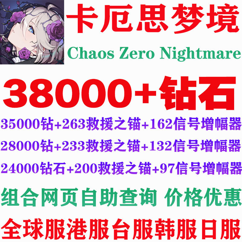 Chaos Zero Nightmare スターターアカウント (国際サーバー、アジアサーバー) - Chaos 用に自分で描いたアカウント。