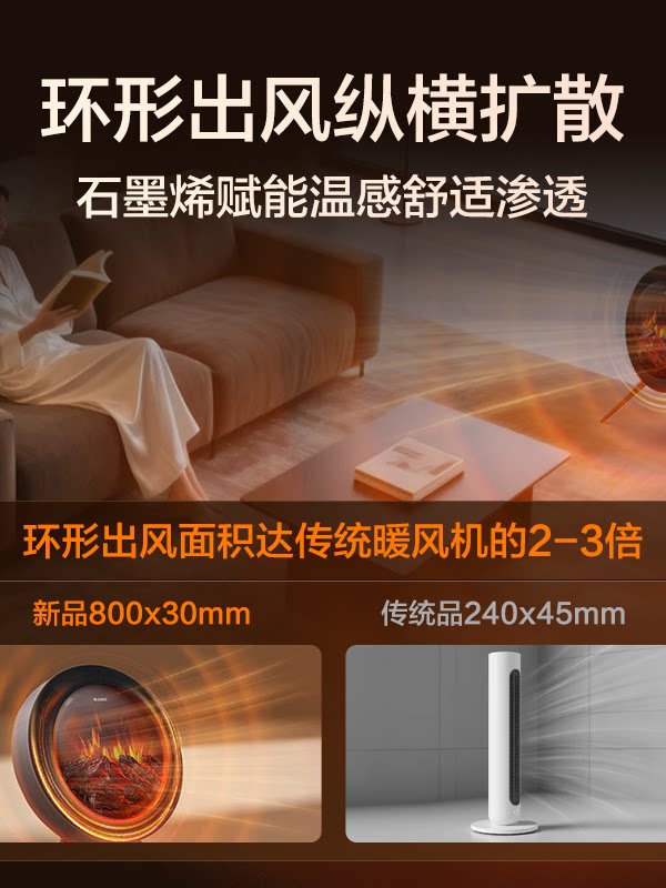Gree's New Heater, Nordic Time, Simulated Flame Heater, Campfire Ring-Shaped Air Outlet, Smart Electric Heater
