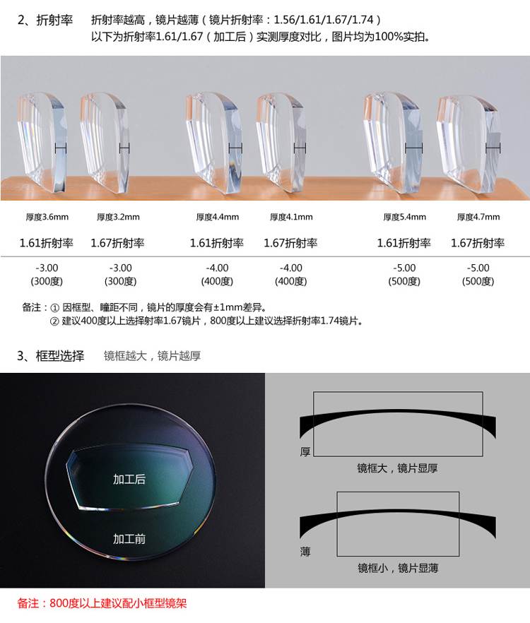 Montures de lunettes en Titane pur - Ref 3139241 Image 13