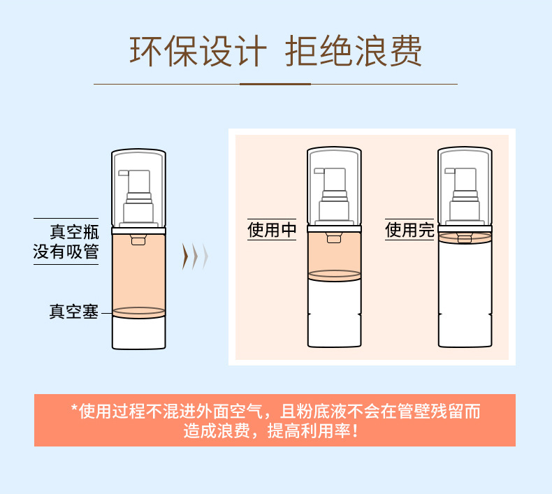 [Đặc biệt hàng ngày] Kem nền Kem dưỡng ẩm Han Xi Mousse Foundation Kem che khuyết điểm dạng lỏng fit me 115
