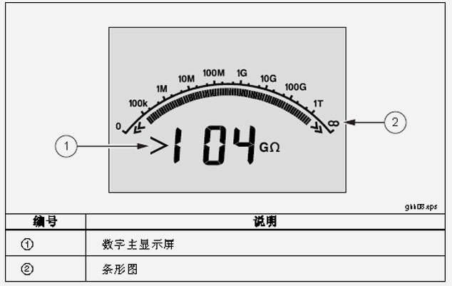 简单操作说明