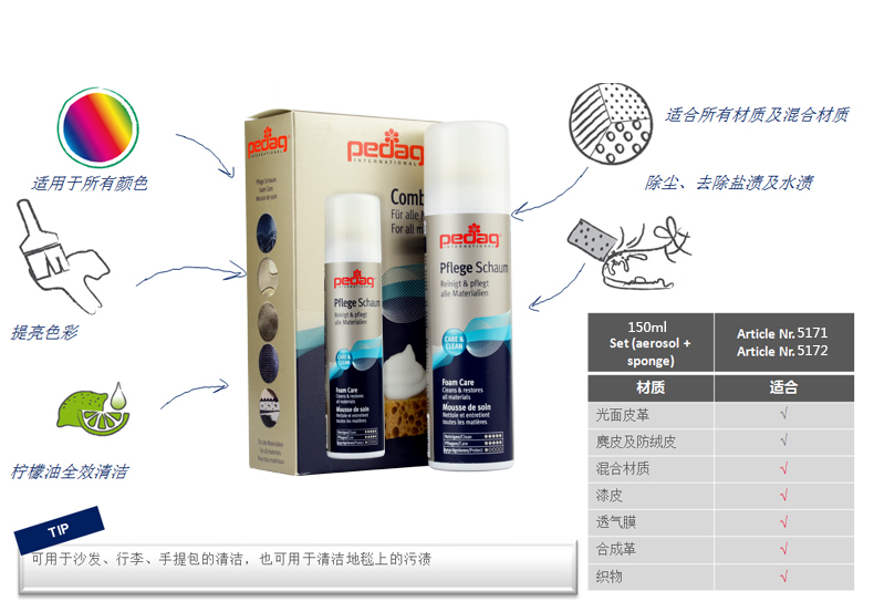 xi đánh giày da bò	 Nhập khẩu da sạch bọt phun túi tẩy da - Nội thất / Chăm sóc da dầu dưỡng áo da