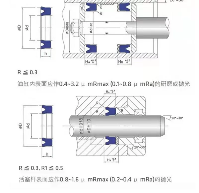 Xi lanh kín dầu thủy lực cao su nitrile USH-35 35,5 36 38 40 45 48 50 53 vòng đệm