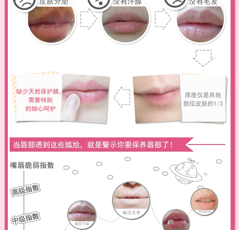 Blue Show Lip Beauty Repair Essence Lip Care Primer Repair Desalination Lip Moisturising Lip Balm