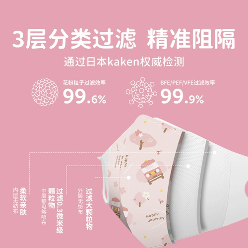 Детская трехмерная дышащая медицинская маска для раннего возраста, 0-3 лет, 3D