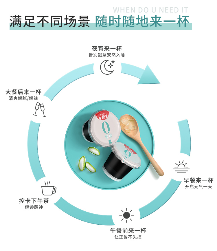 【8盒】生和堂无糖龟苓膏果冻