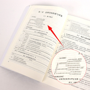 正版 张文显 法理学笔记和课后习题含考研真题详解 第5版 备考2020考研专业课 圣才教育 法学类国内外经典教材辅导系列