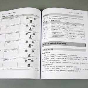 图解网络硬件 计算机网络术基础教材 网络传输设备 计算机硬件 深度讲解交换机路由器防火墙无线LAN网络硬件的采购和运维