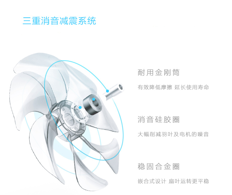 điều hòa hơi nước Quạt điện Emmett nhà câm sàn hẹn hẹn giờ trang quạt điều khiển từ xa dọc DC FS40102R quạt tích điện honjianda 2 bình