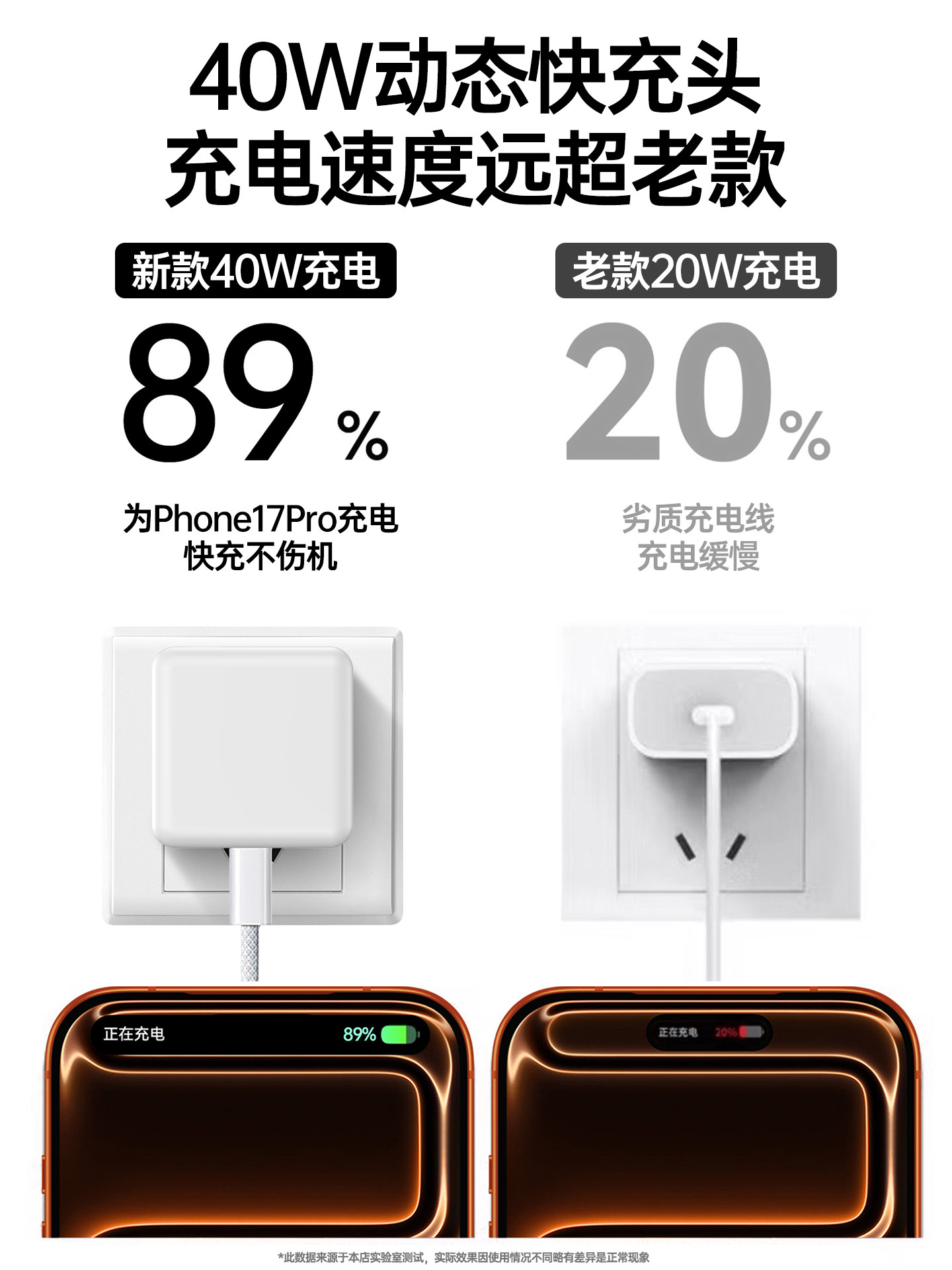 [New Device Exclusive][40W Fast Charging]Tafik Compatible Apple 17 Pro Max Charger Original Genuine Mobile Phone iPhone 15 Data Cable 14 Plus Braided 13 Set Tablet Pd