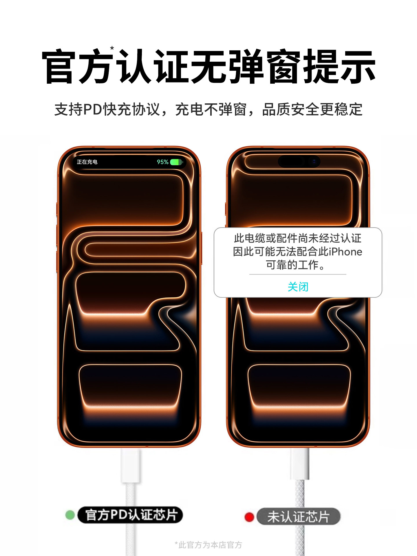 [New Device Exclusive][45W Fast Charging]Tafik Compatible Apple 16 Charger Head Original Phone iPhone 15 Pro Max Data Cable 14Plus Braided 13 Set 12 Tablet Pd