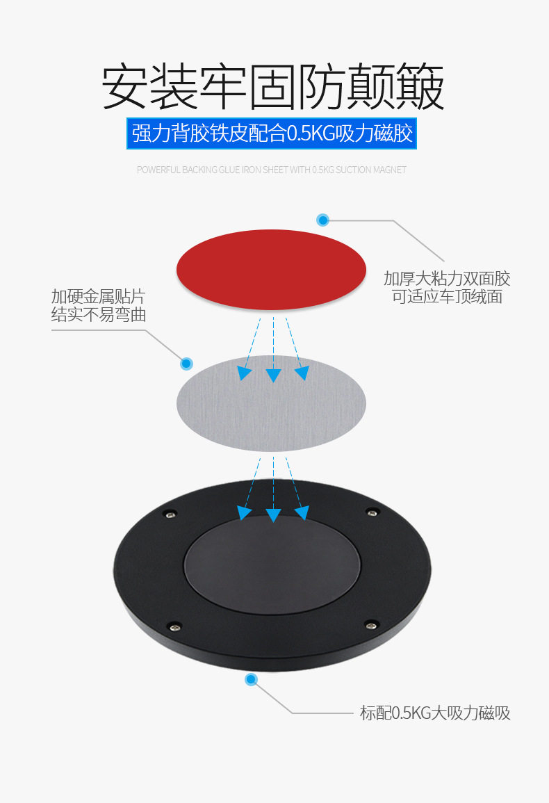 Подробная верхняя лампа светодиодная светодиодная модификация света светильника световые светильники багажник атмосфера освещение