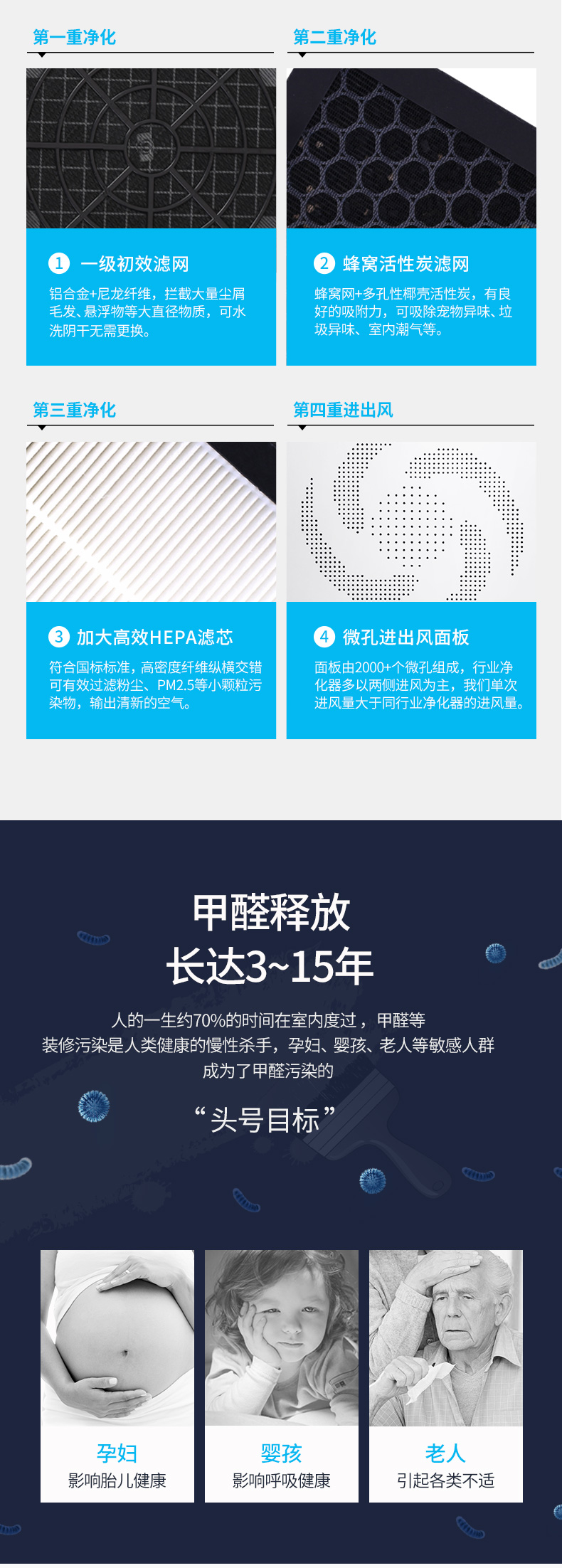 多朗FFU空气净化器家用除雾霾甲醛怎么样？会不会问题很多？