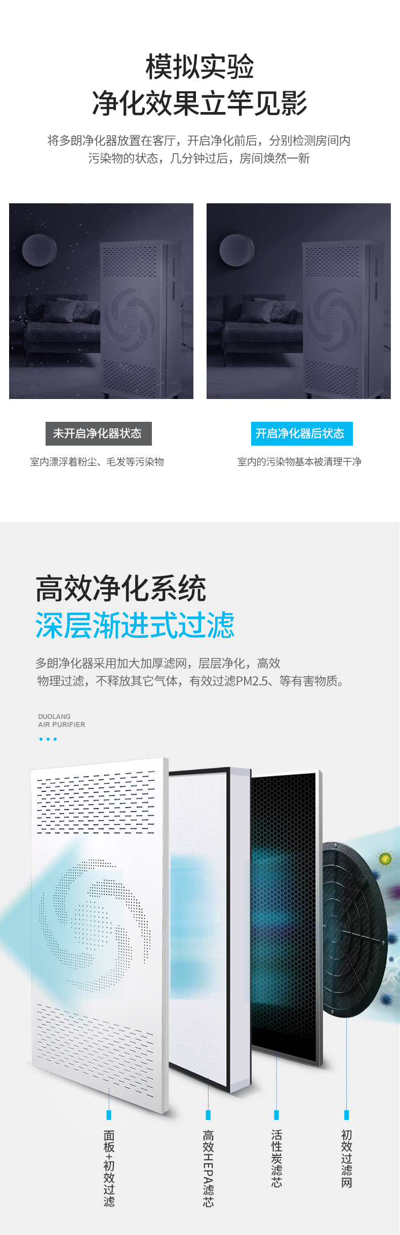 多朗FFU空气净化器家用除雾霾甲醛怎么样？会不会问题很多？