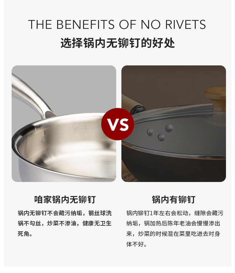 摩登主妇 сковорода из нержавеющей стали 316 без покрытия плоскодонная сковорода-вок антипригарная для дома индукционная для жарки стейков