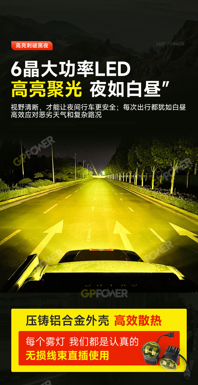Противотуманные фары 坦克400hi4t黄金眼雾灯高亮led透镜闪电前雾灯总成改装配件专用 Gppower