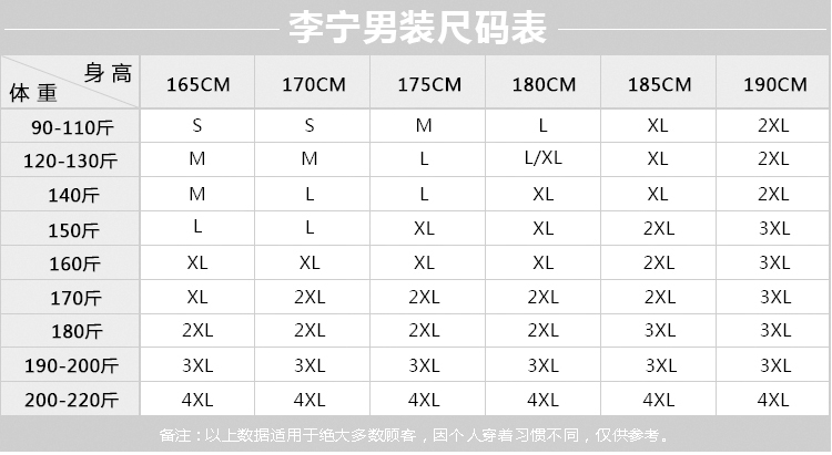 Li Ning T-Shirt ngắn tay áo 2018 mùa hè người đàn ông mới của slim body áo giản dị ngoài trời ve áo thể thao polo áo sơ mi áo polo kẻ ngang