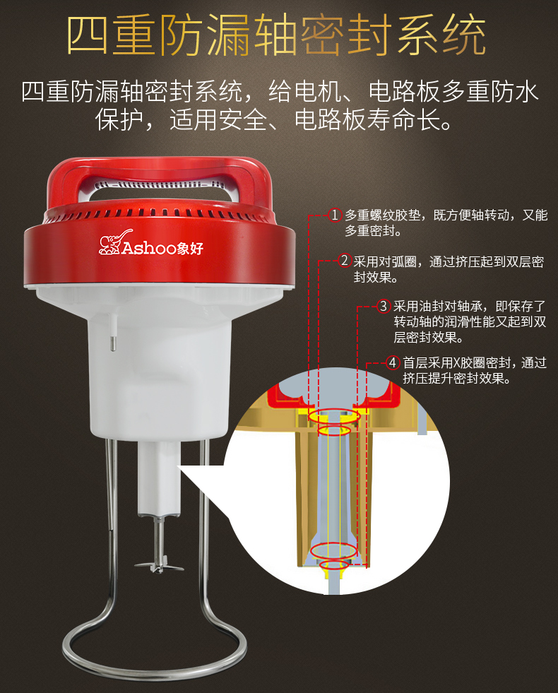 象好SH-22L大型商用豆浆机早餐食堂用全自动型加热现磨不锈钢饭店 