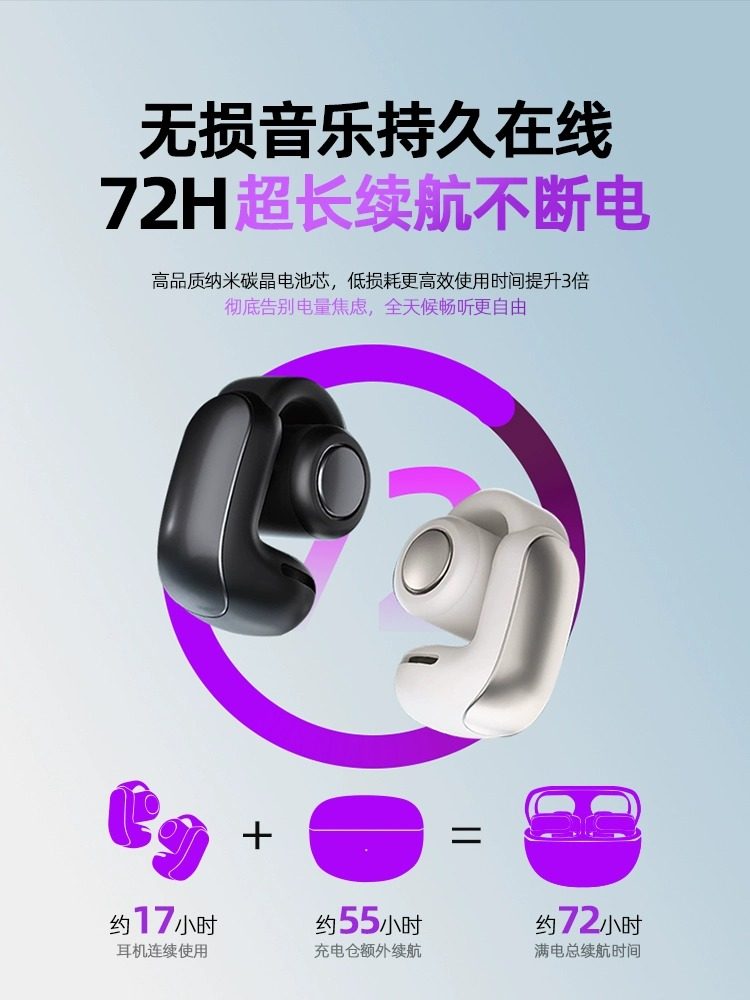 Zengqianqi Bluetooth Headphones Wireless Air Bone Conduction Open-Ear Clip-On Sports Running 2025 New Model for Women