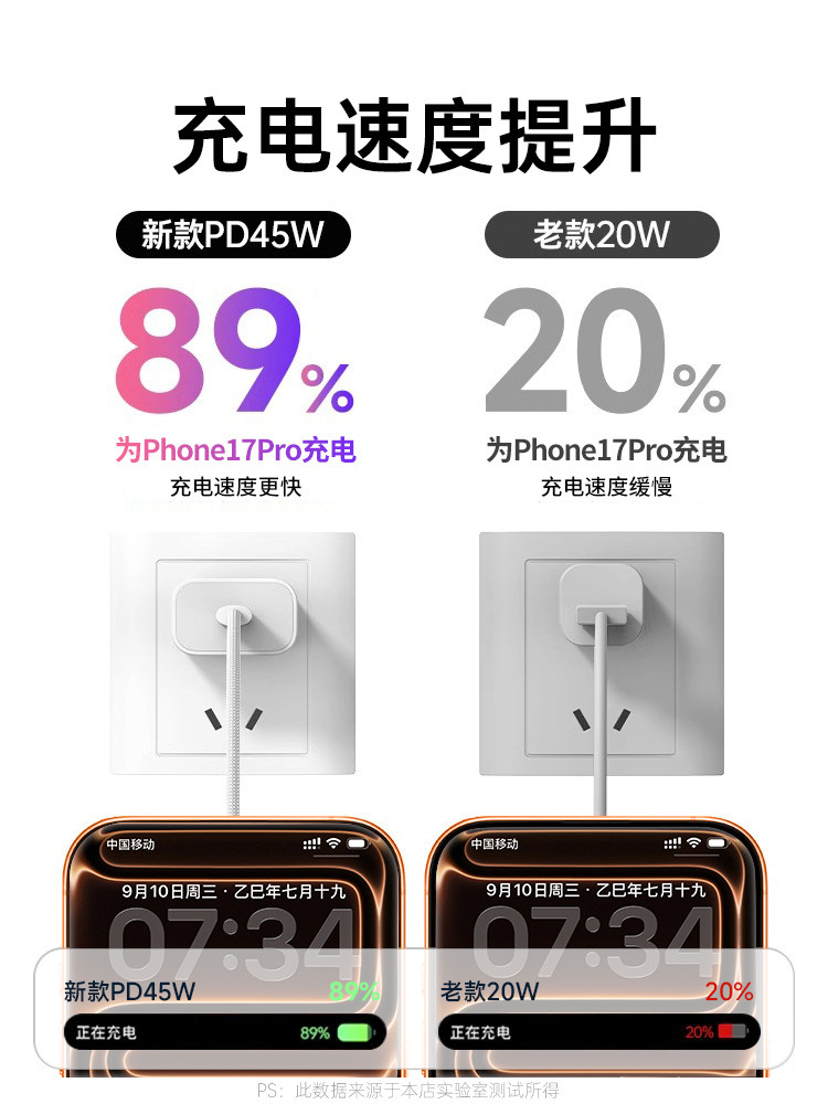 [Certified Fast Charging] Platinum Is Suitable for Apple 17 Pro Max Charging Head, iPhone 16 Charger Cable, Mobile Phone 15 Pro Plug, 14 Plus Data Cable, 13 Original 11 Braided Genuine Product