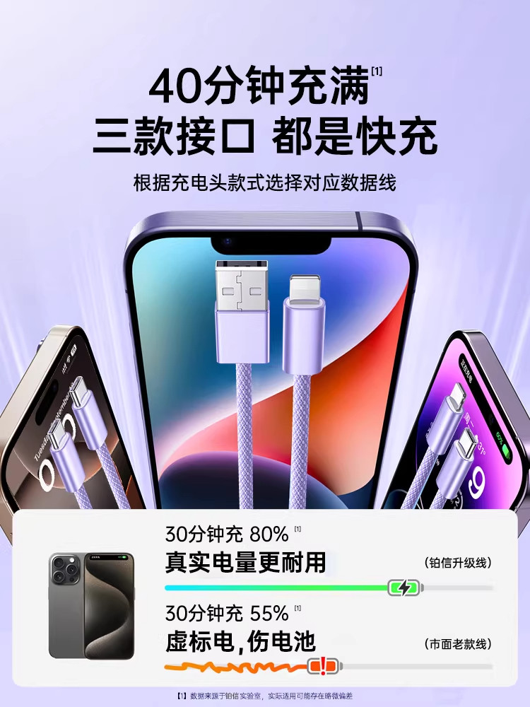 [45W Fast Charging] Platinum Compatible Apple 14 Charging Cable iPhone 13 Data Cable Fast Charging 17 Pro Device 12 Mobile Phone 16 Car USB 15 Pro Max Tablet 8 iPad Genuine Original USB Braided