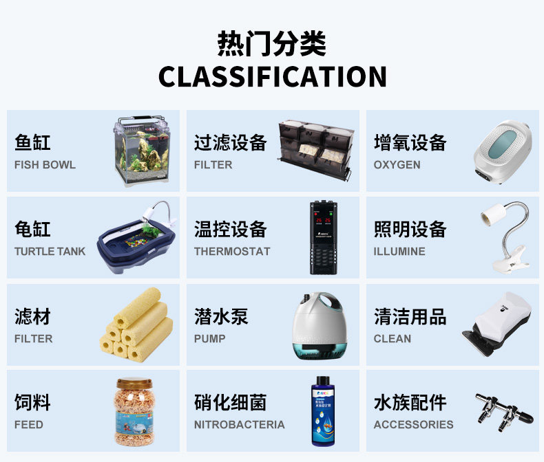 Хранить классификацию компьютера