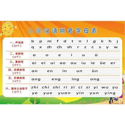 Начальная школа китайская пининин Шенгшенг Мать мать Cluns Полная таблица полная таблица