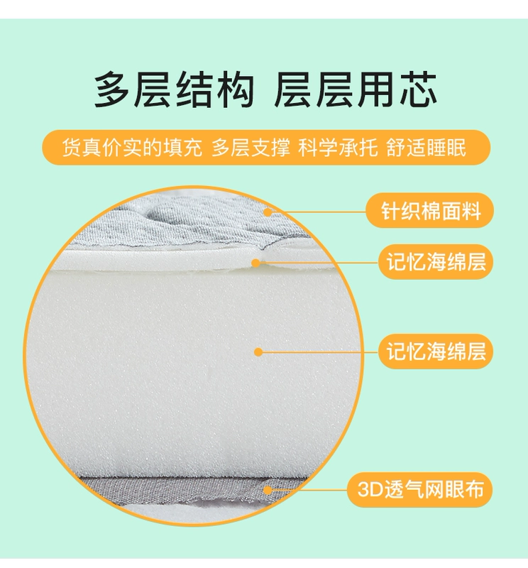 Nệm nam cực ký túc xá ký ức bọt 0,9m1,0 giường đơn nệm nệm 1,2 m chiếu - Nệm nệm mút