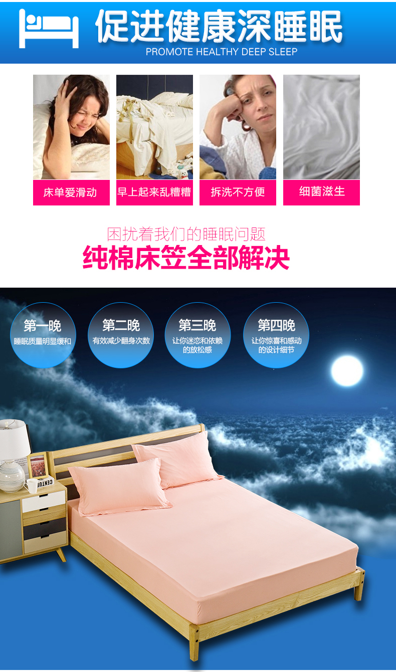 Nam Cực bông one-piece doanh nghiệp giường bông bedspread bộ 1.5m1.2 1,8 mét Simmons tấm nệm bảo vệ - Trang bị Covers Ga chun chần Everon