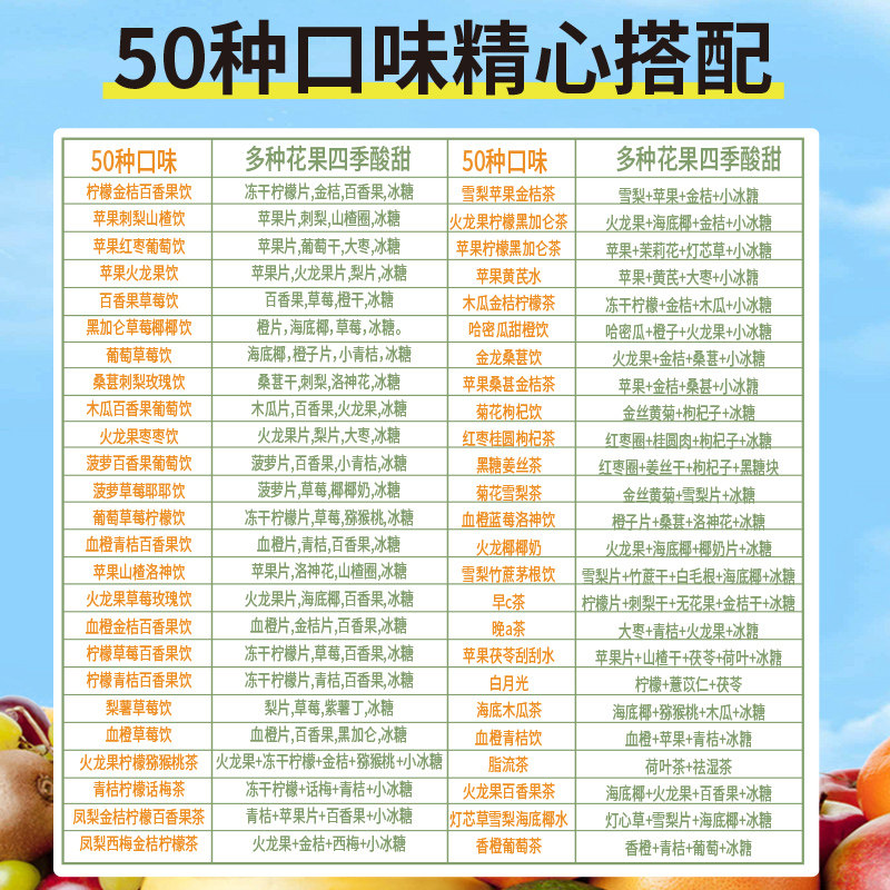 Fruit Tea Bags in Various Flavors, Kumquat, Lemon, Passion Fruit Tea, Freeze-Dried, Suitable for Children and Pregnant Women, Ready to Brew in Water