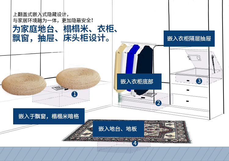 Dấu vân tay hoàn toàn tự động khi lật an toàn hộ gia đình tủ quần áo nhỏ vô hình an toàn 40cm với ánh sáng vào tường vào tủ - Két an toàn ket sat khach san