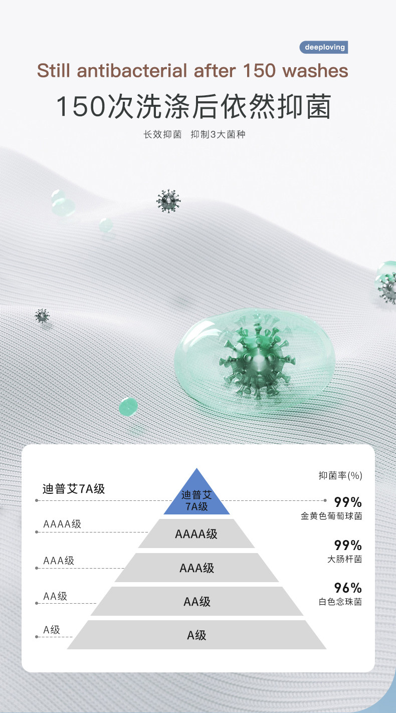一次性内裤女纯棉无菌旅行免洗短裤产妇月子大码全棉便携日抛底裤 — 5