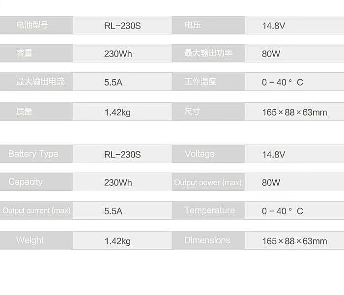 Máy ảnh phát sóng ROLUX 宸 RL-230S Pin V loại lưỡi lê loại V cung cấp năng lượng bên ngoài BMCC - Phụ kiện VideoCam