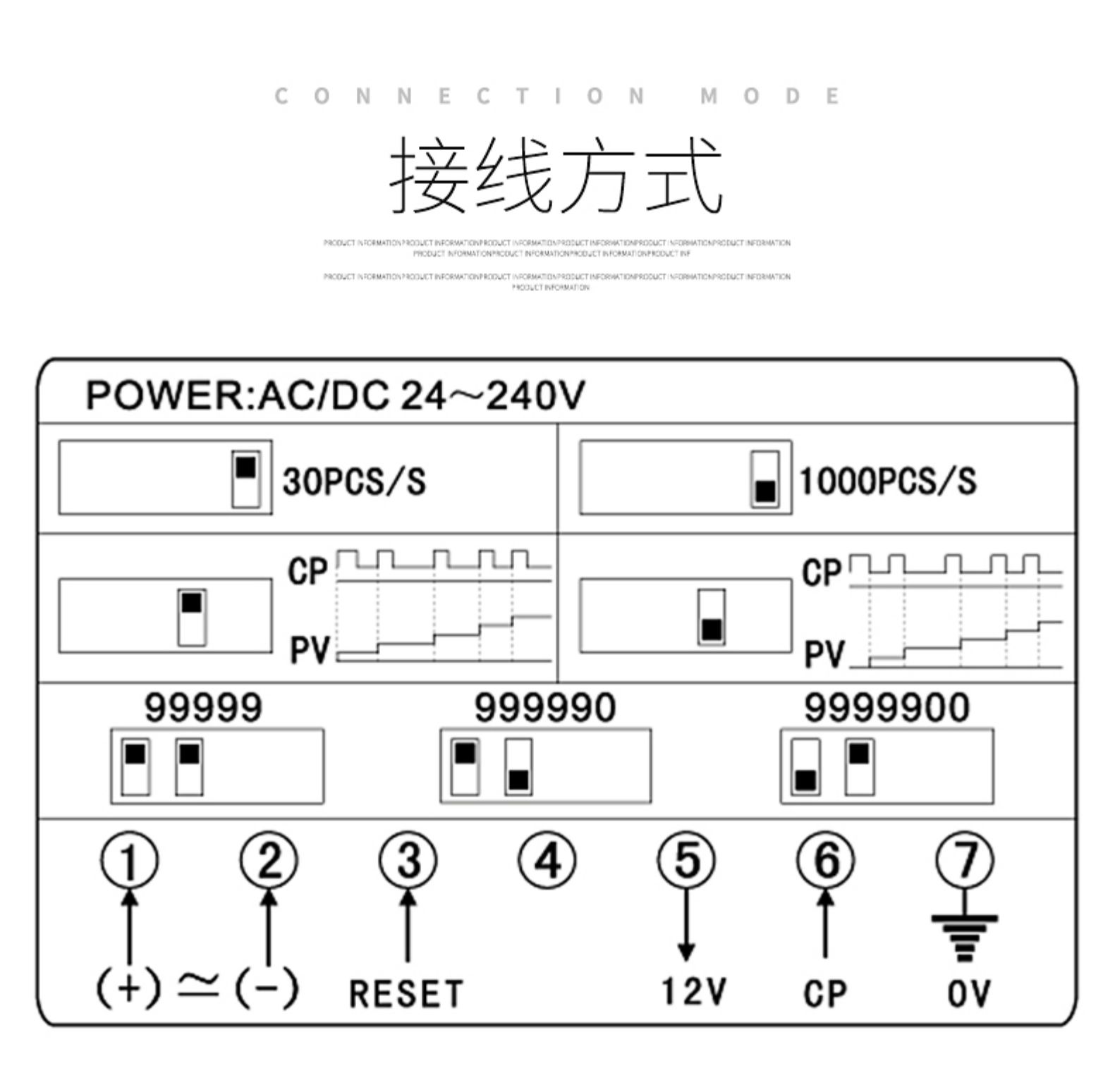 Shanghai Zhuo Yizyc09 Preset Digital Display Counter Addition Count Wide Voltage Multiple Counting Methods