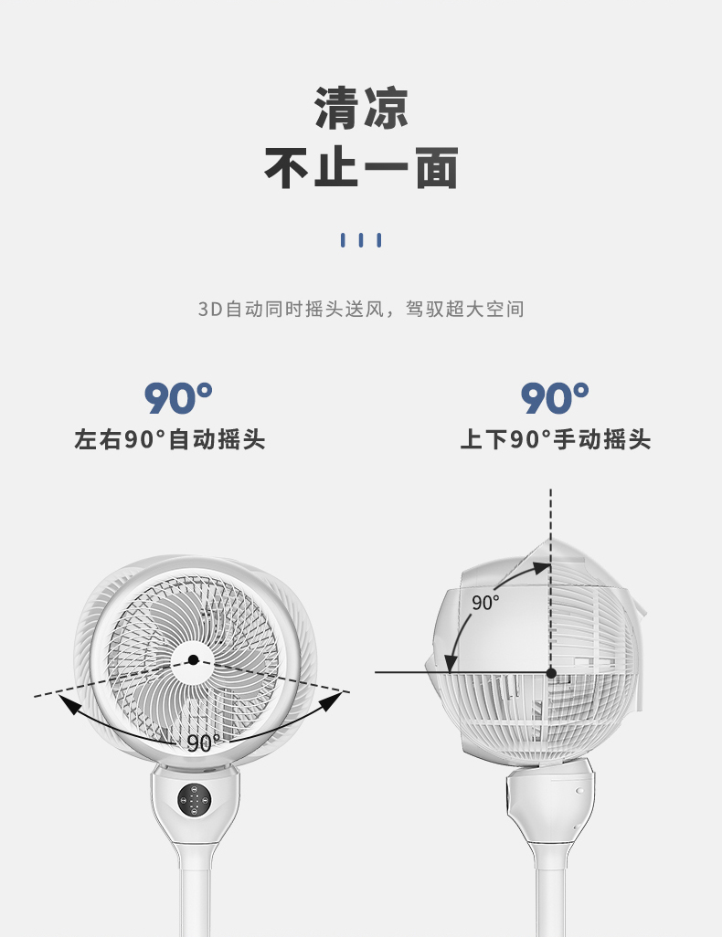 赛特斯 台式静音空气循环扇 图8
